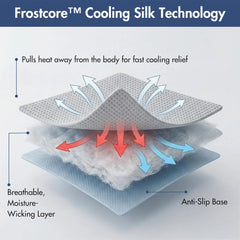 Frostcore™ Dog Cooling Car Seat Bed - Waffle Grey