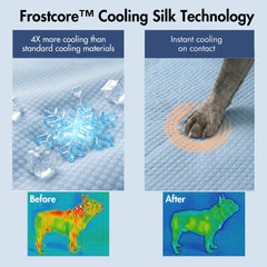 Frostcore™ Cooling Couch Cover Dog Bed and Cooling Mat Sets